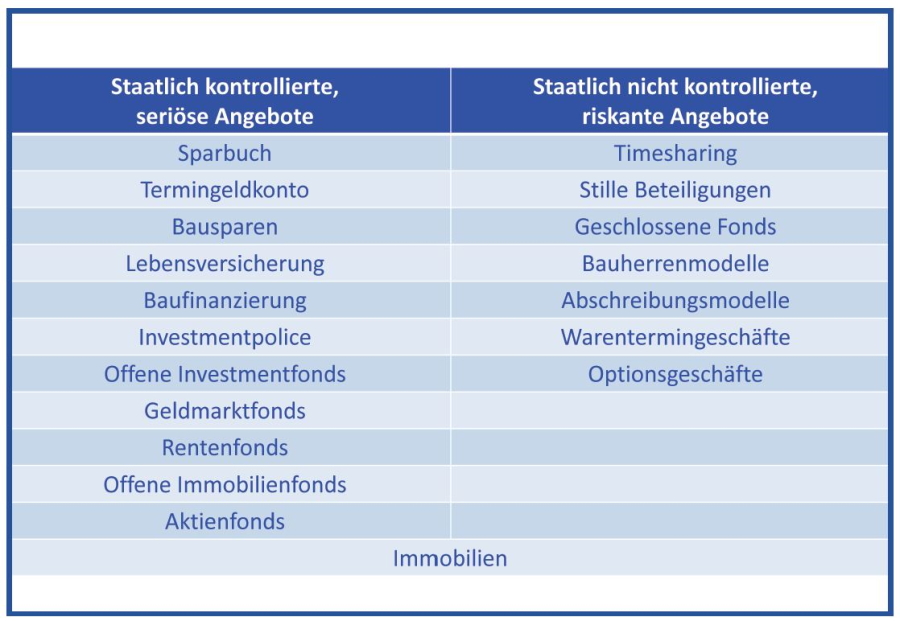 (c) Bedarfsgerechte-Altersvorsorge.de